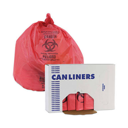 High Density, Low Density, Biohazard